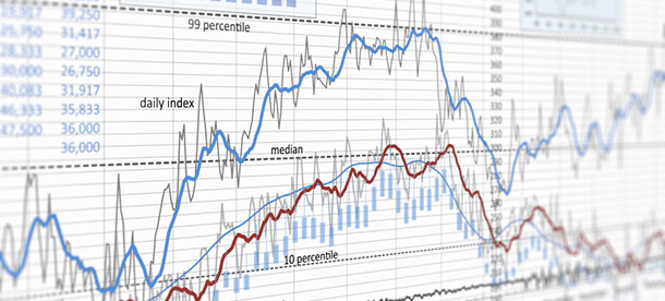 Monitoring trhu